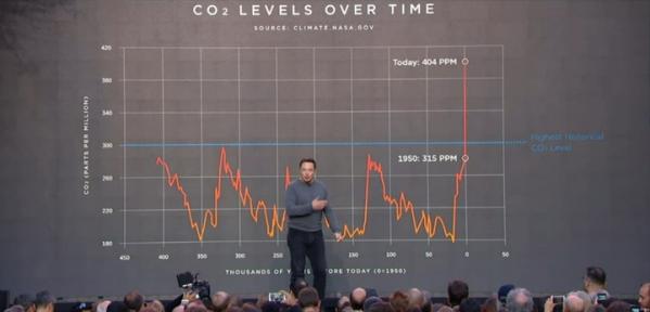 Tesla's Elon Musk Unveils New Sleek Solar Roof [VIDEO]